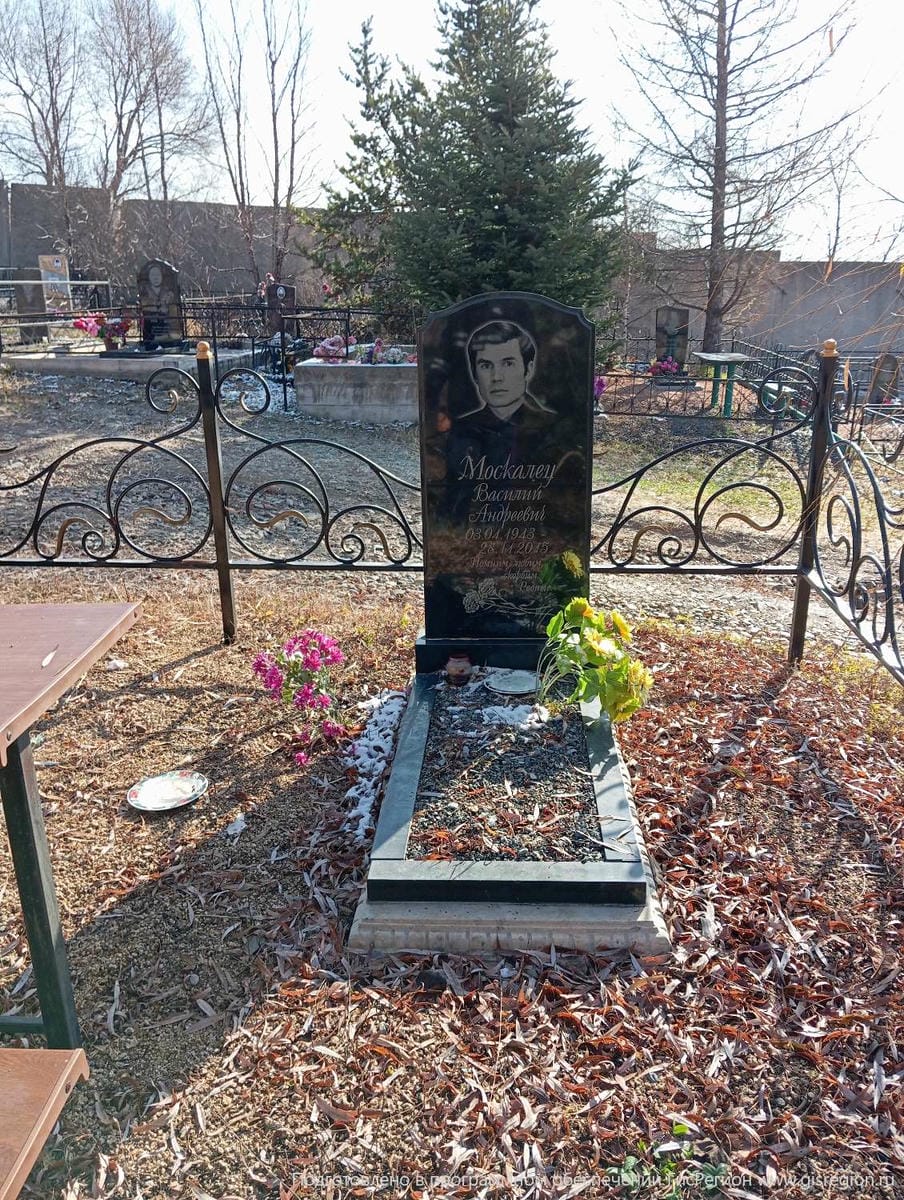 Москалец Василий Андреевич