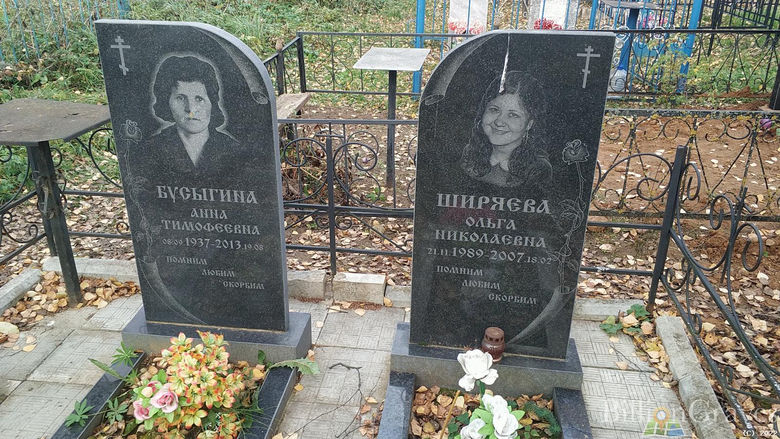 Бусыгина Анна Тимофеевна