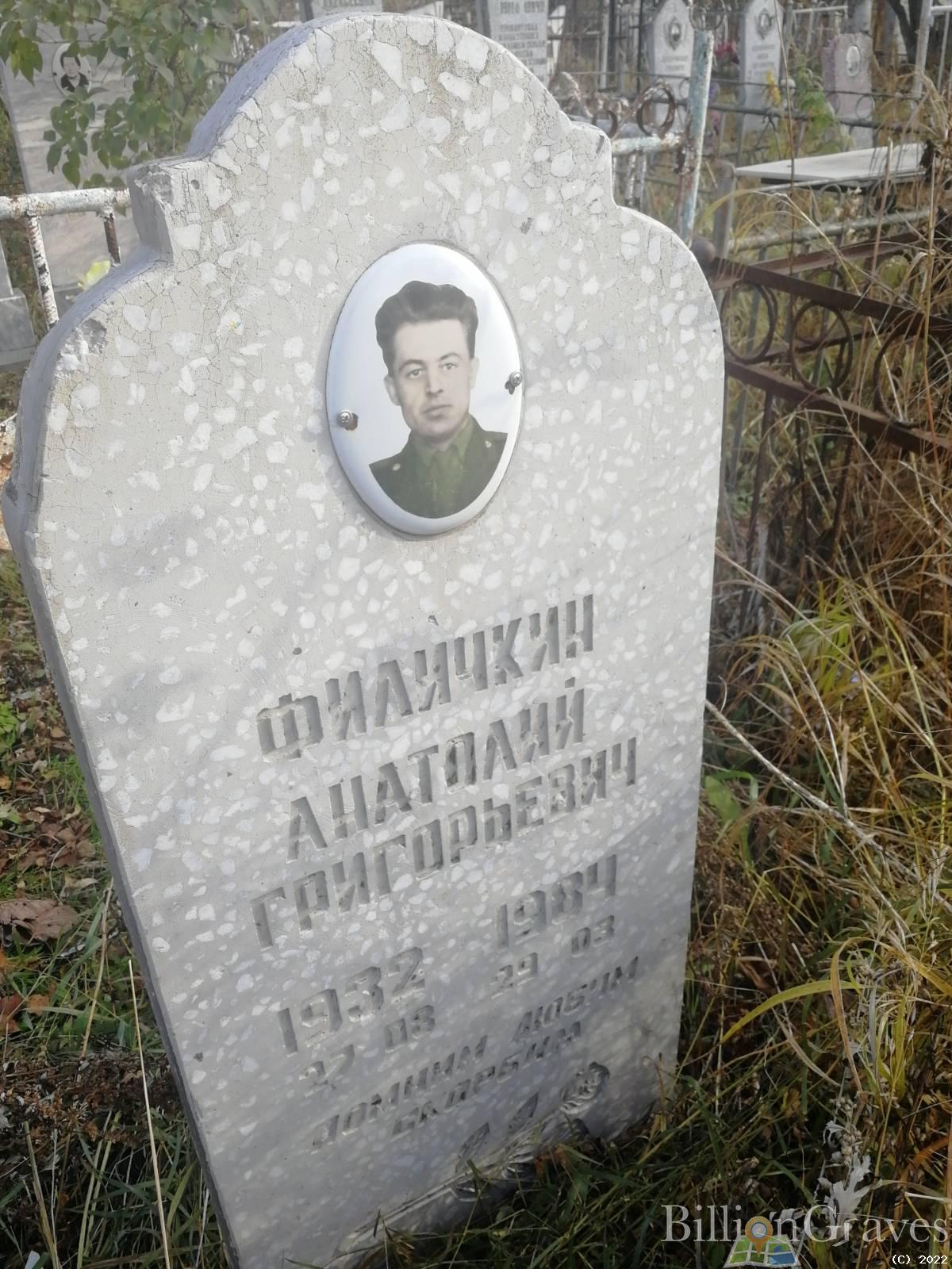 Филичкин Анатолий Григорьевич
