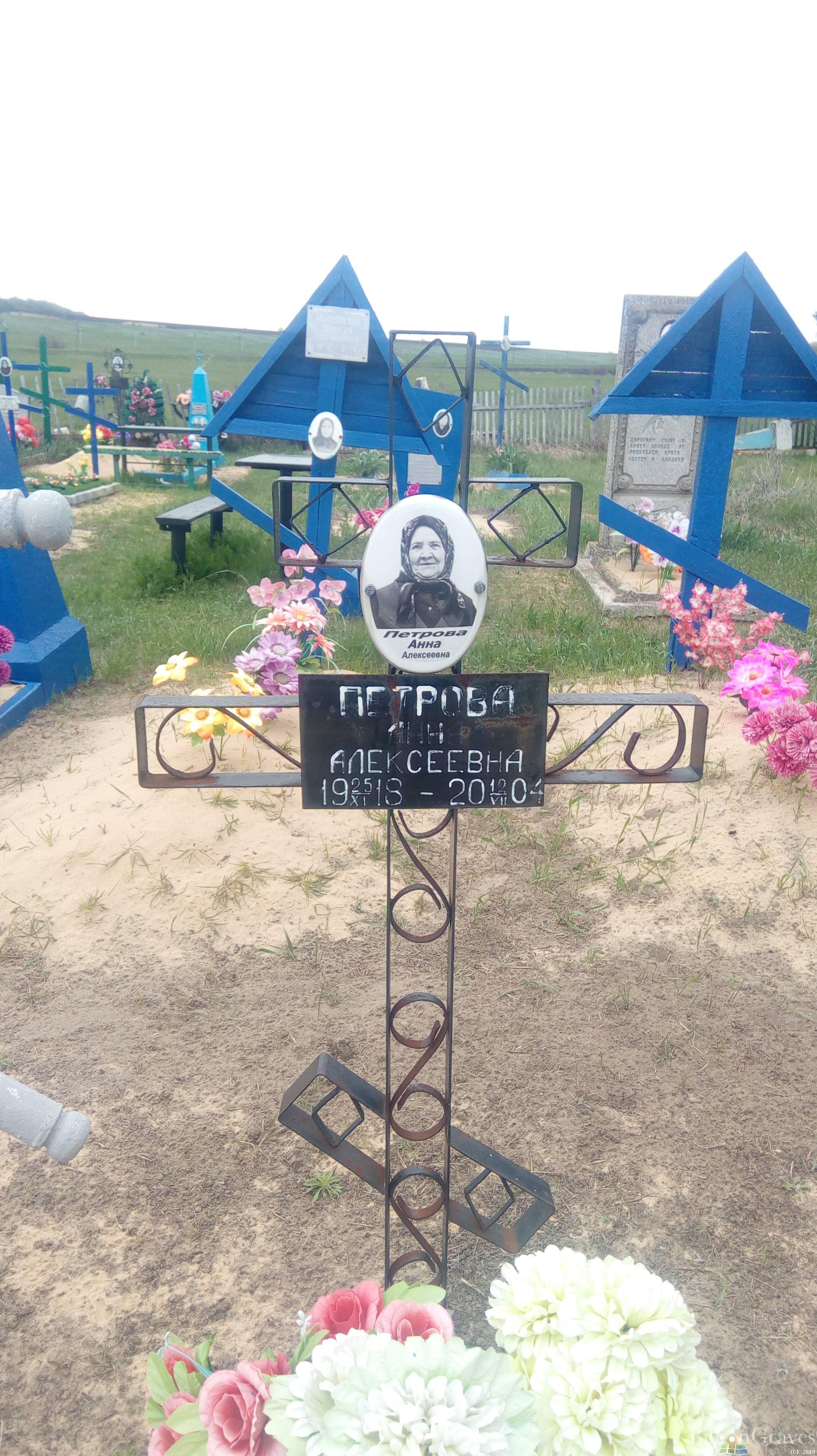 Петрова Анна Алексеевна