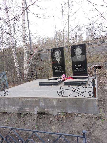 Пермяков Павел Иванович