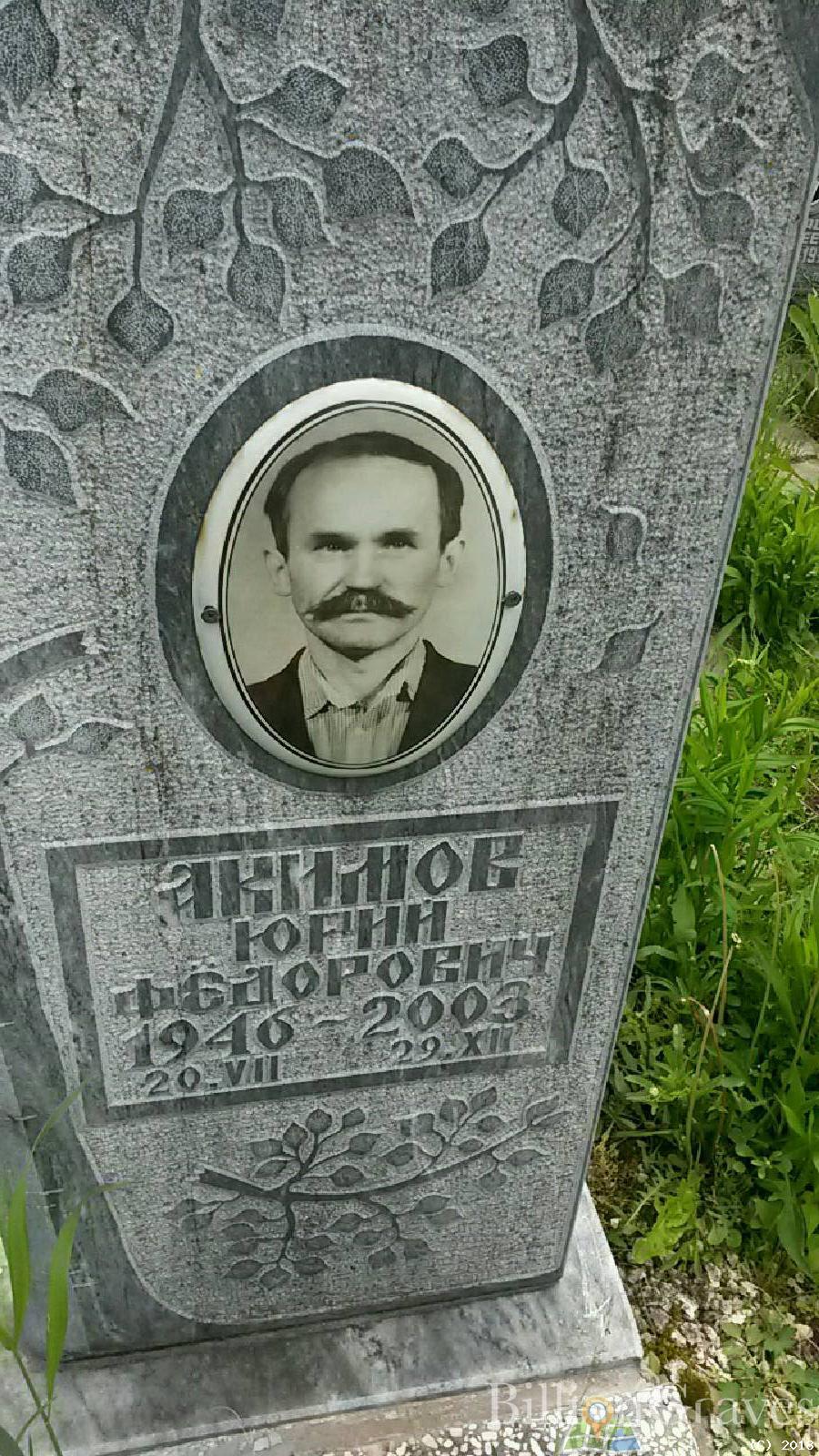 Акимов Юрий Федорович