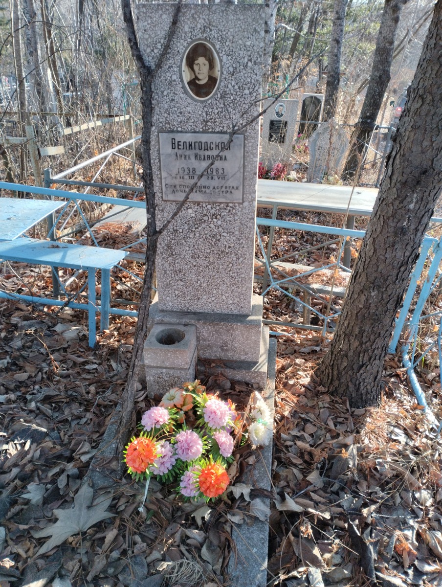Велигодская Анна Ивановна