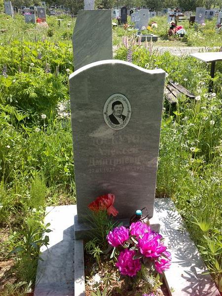 Лоскутов Алексей Дмитриевич