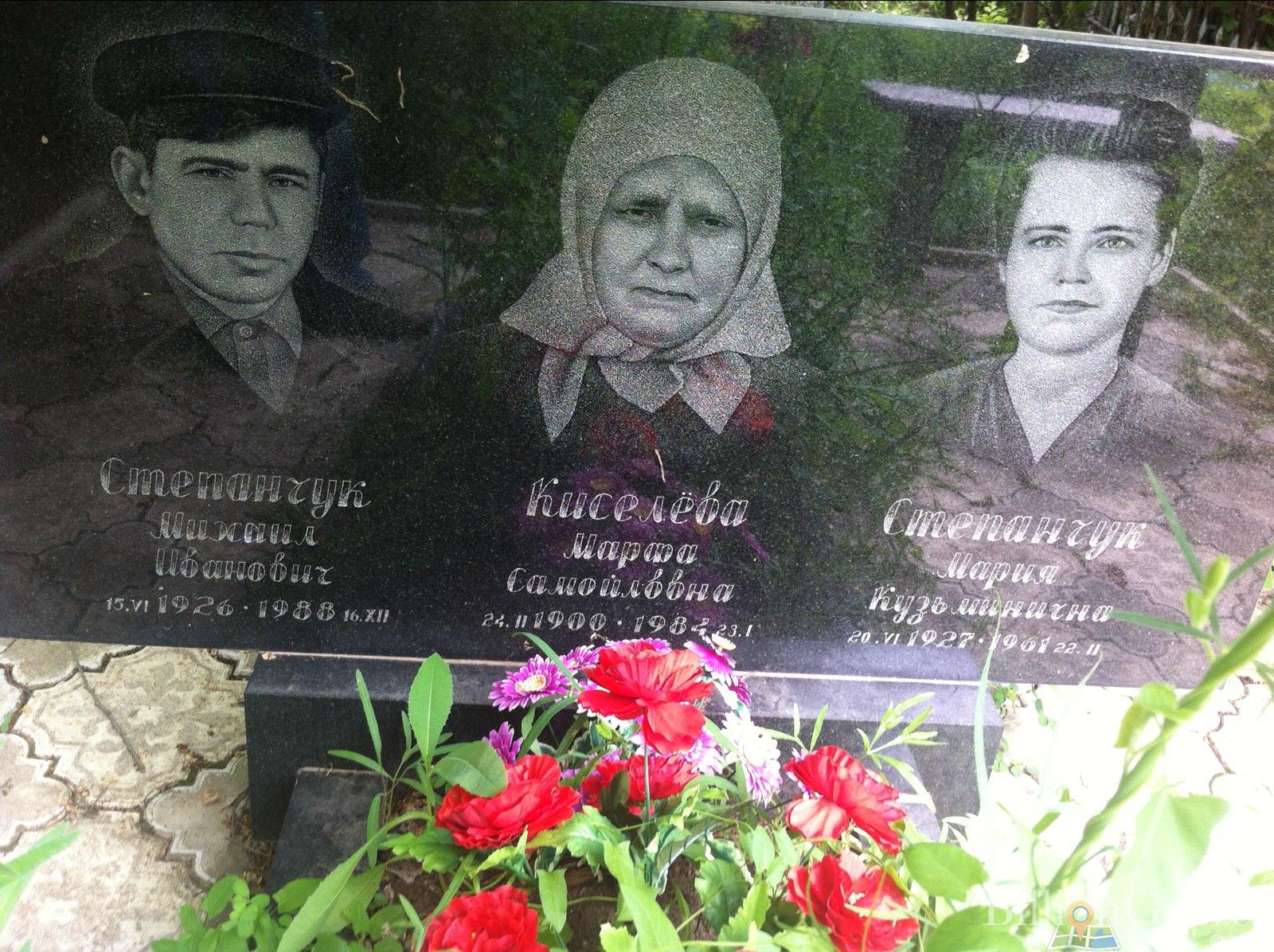 Степанчук Мария Кузьминична