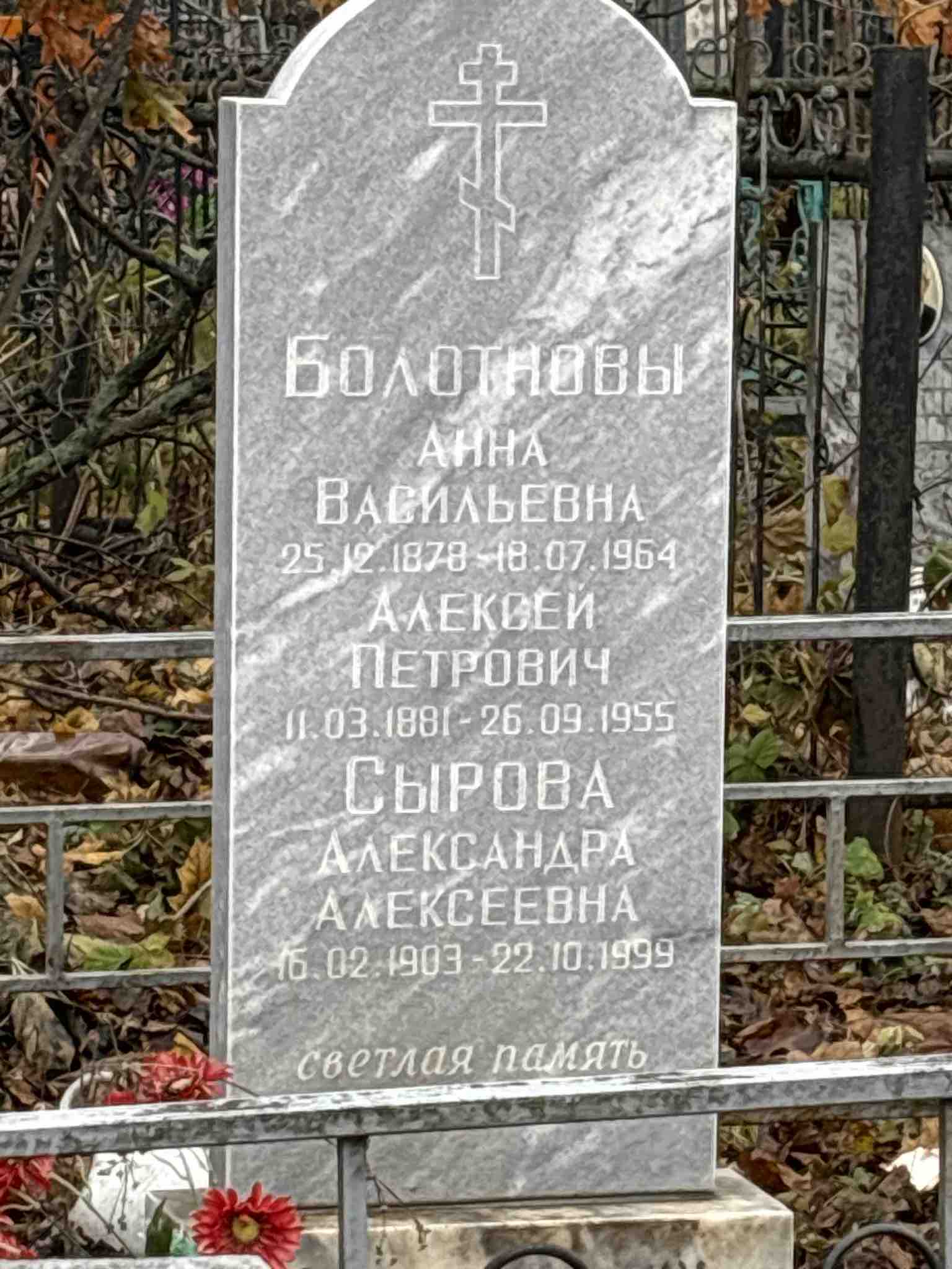 Сырова Александра Алексеевна