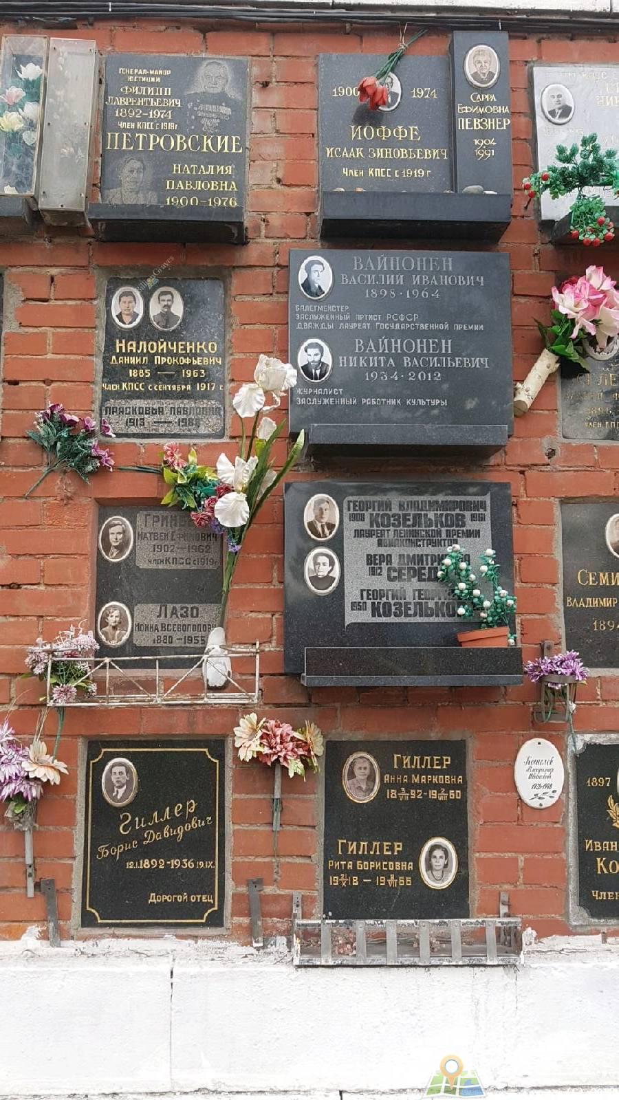 Гиллер Анна Марковна