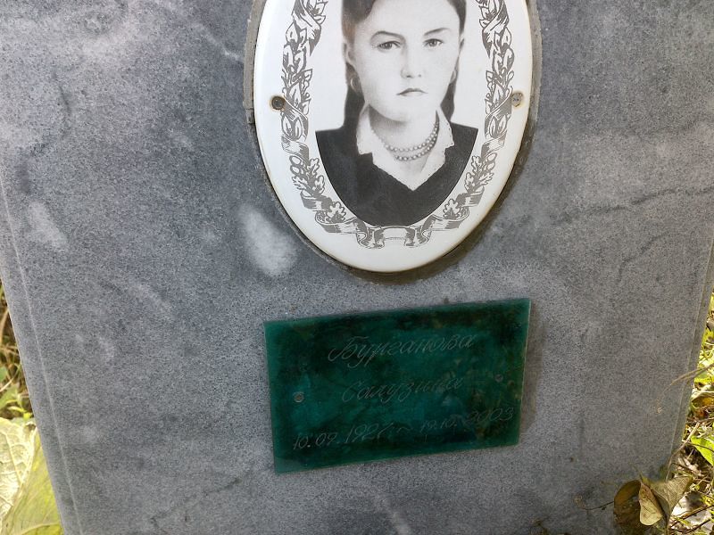 Салузина Бурганова
