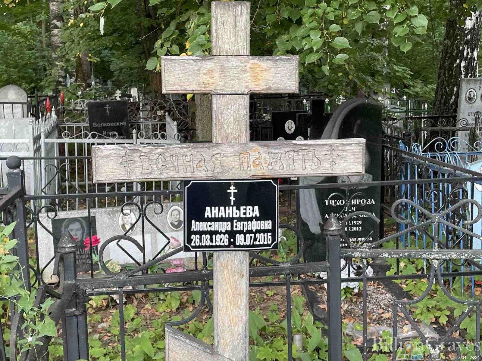 Ананьева Александра Евграфовна