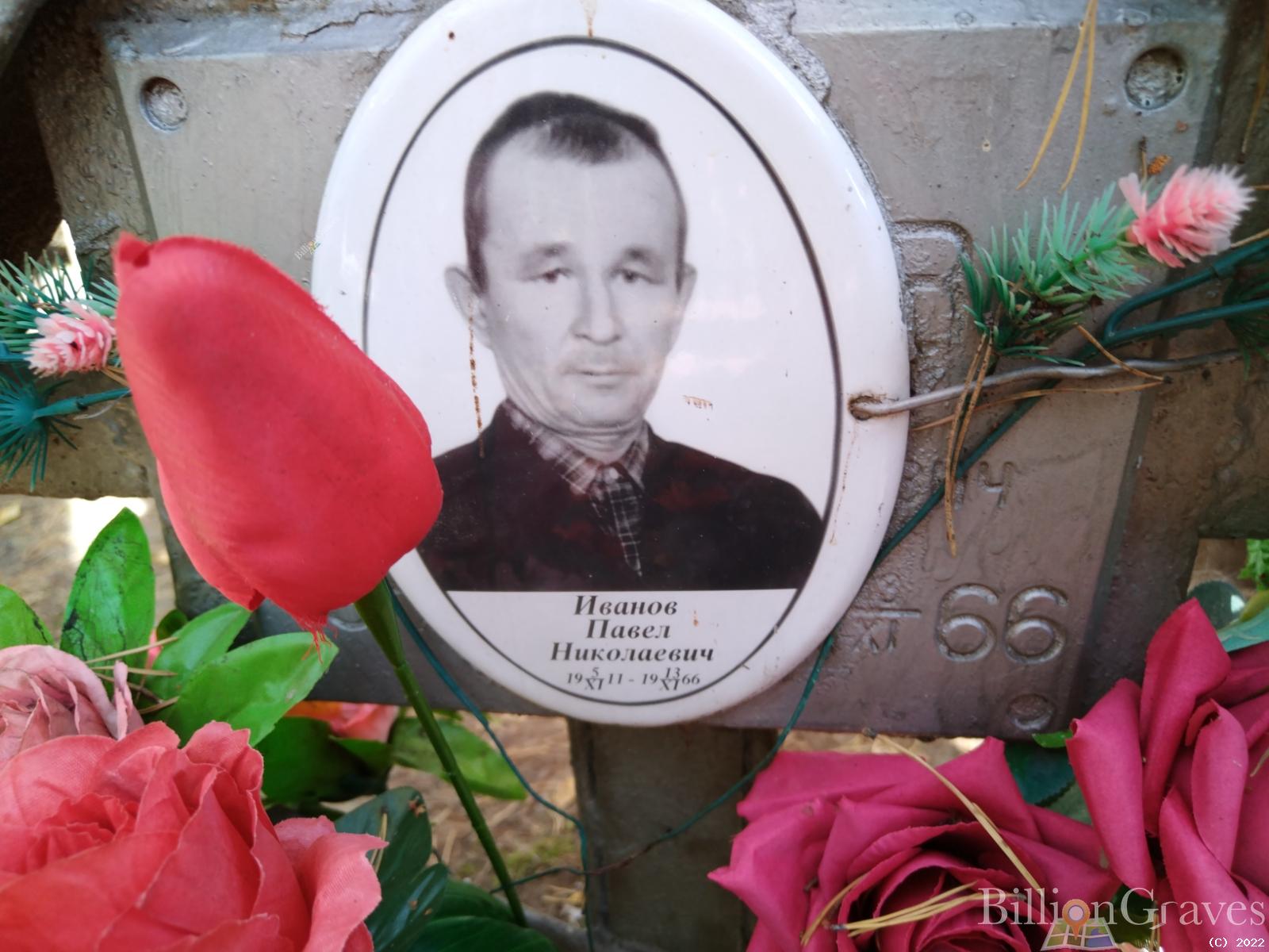 Иванов Павел Николаевич