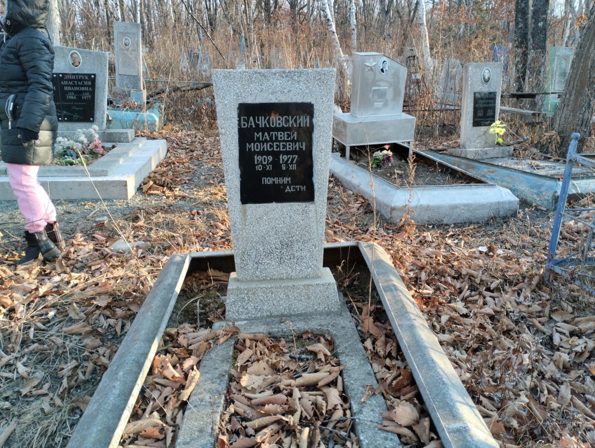 Бачковский Матвей Моисеевич