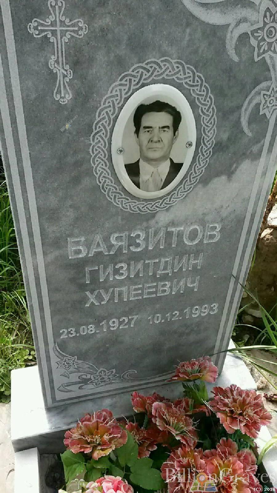 Баязитов Гизитдин Хупеевич