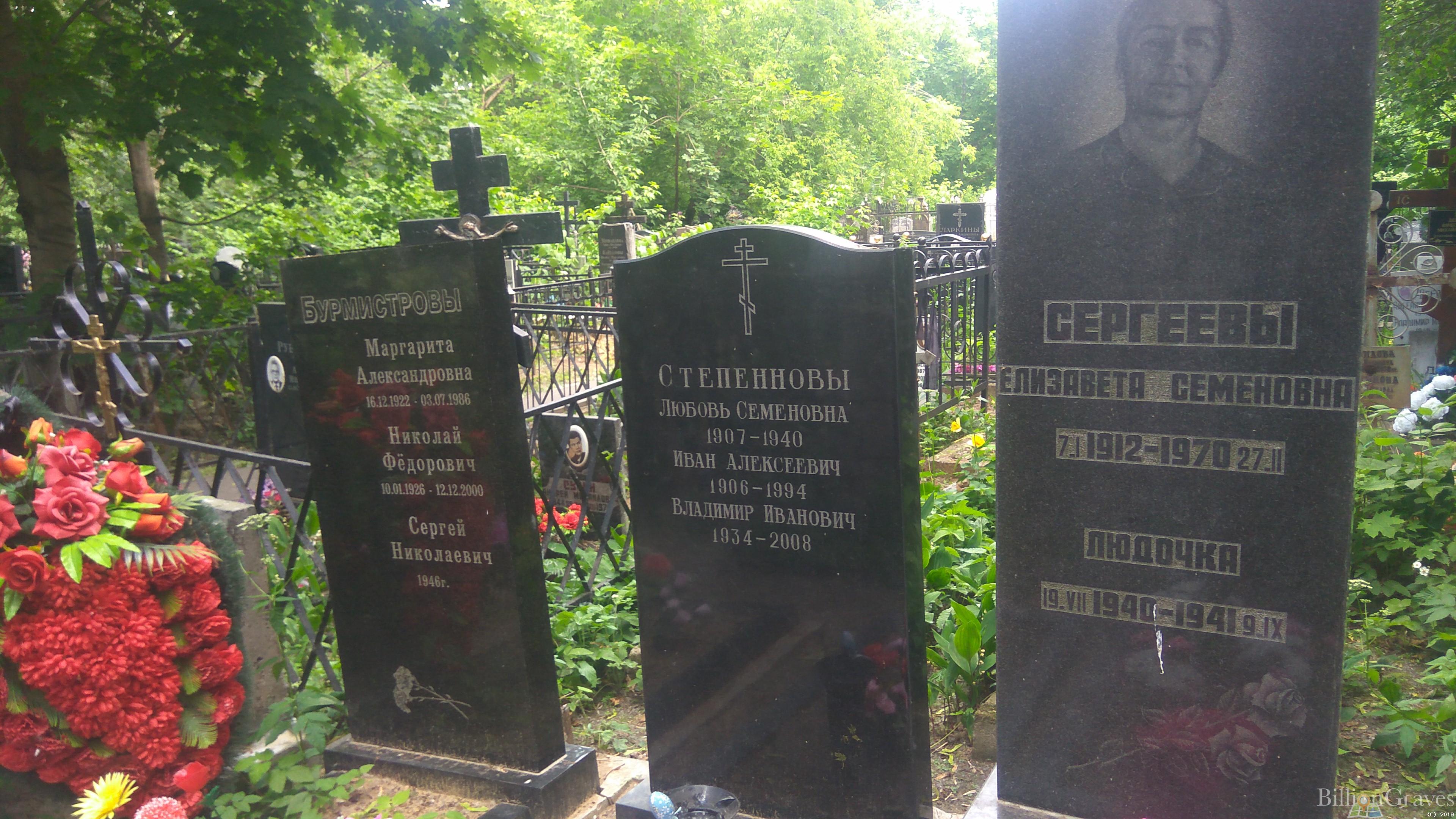 Бурмистрова Маргаригта Александровна