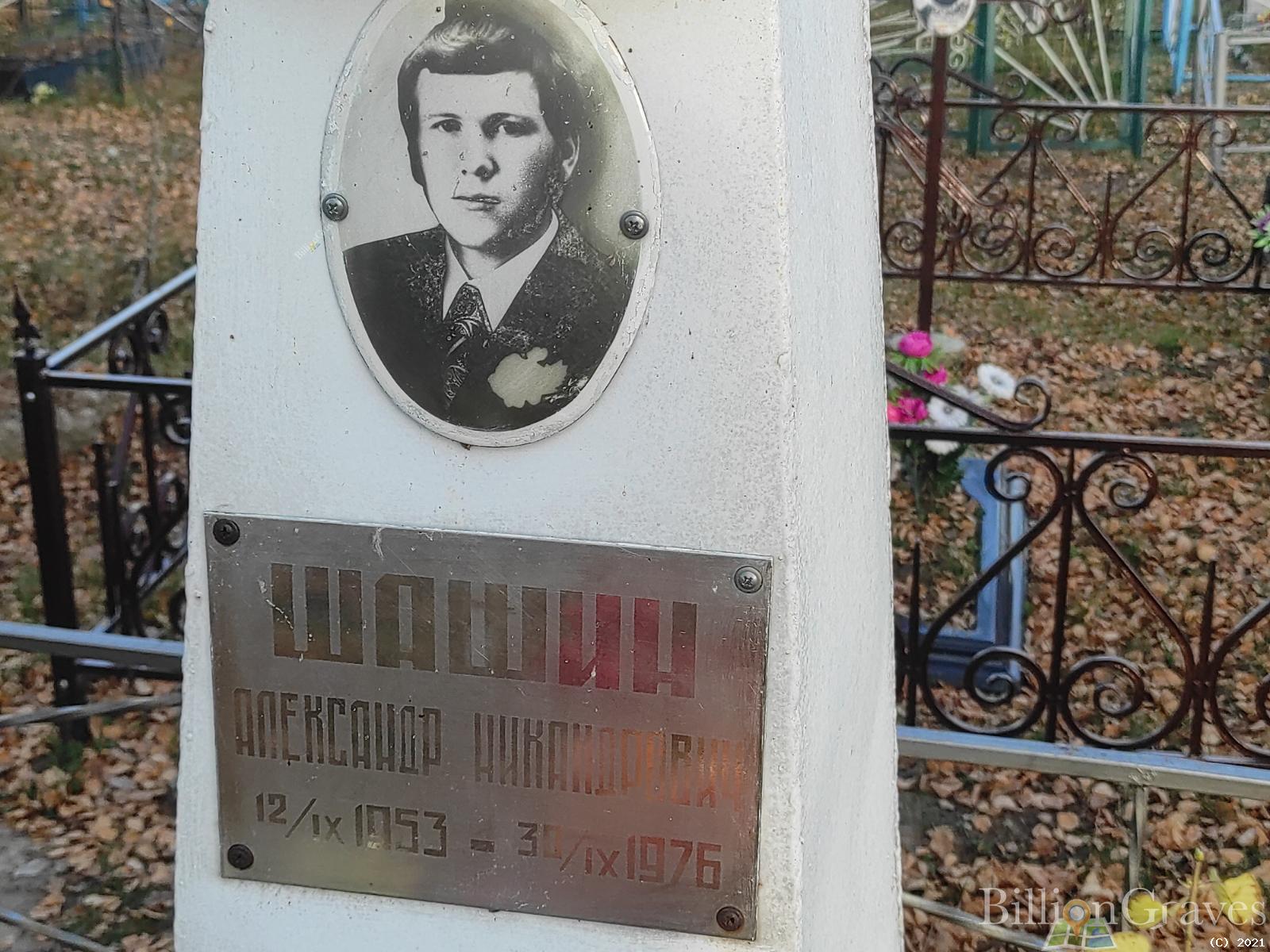 Шашин Александр Никандрович