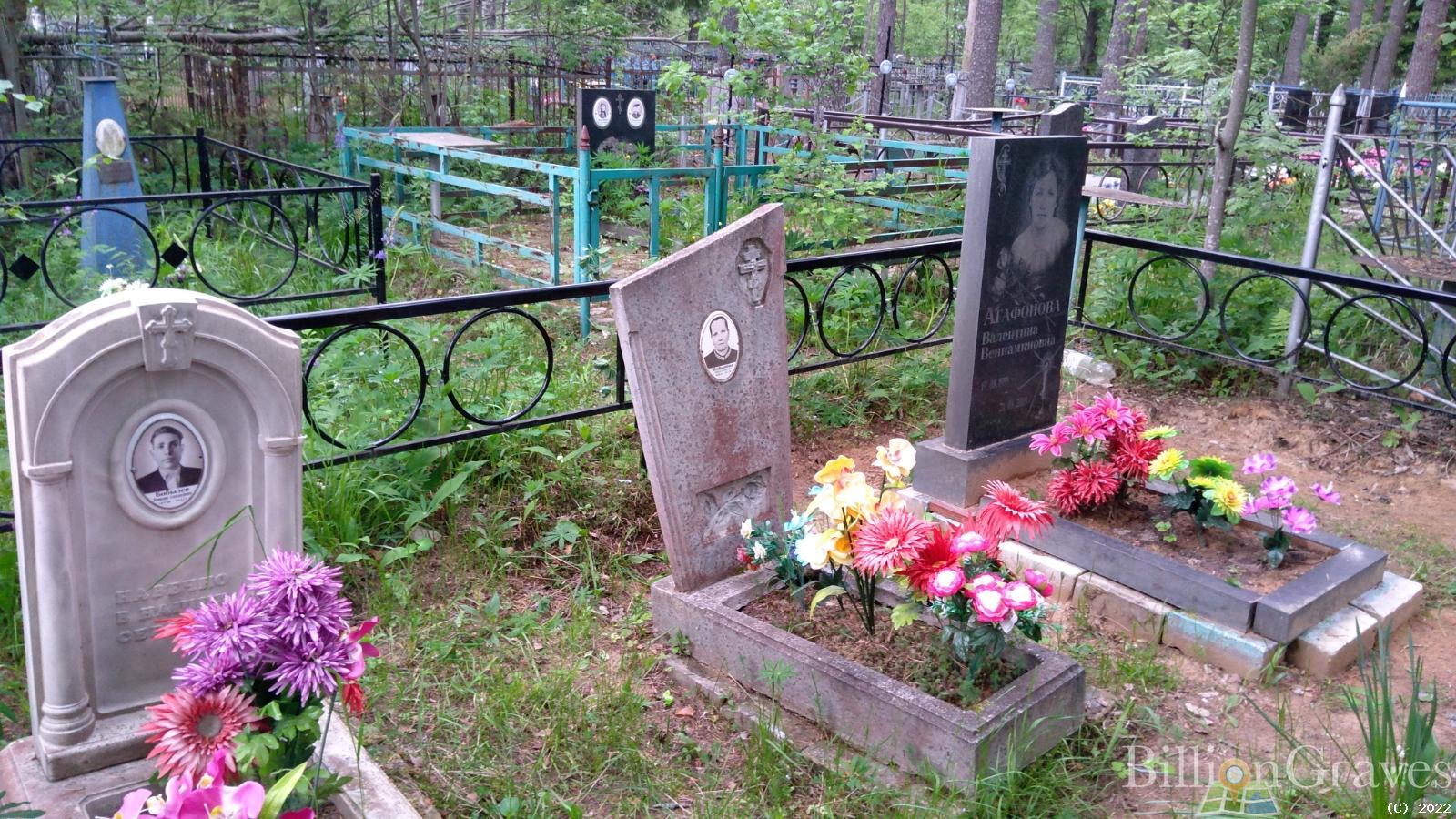 Агафонова Валентина Вениаминовна