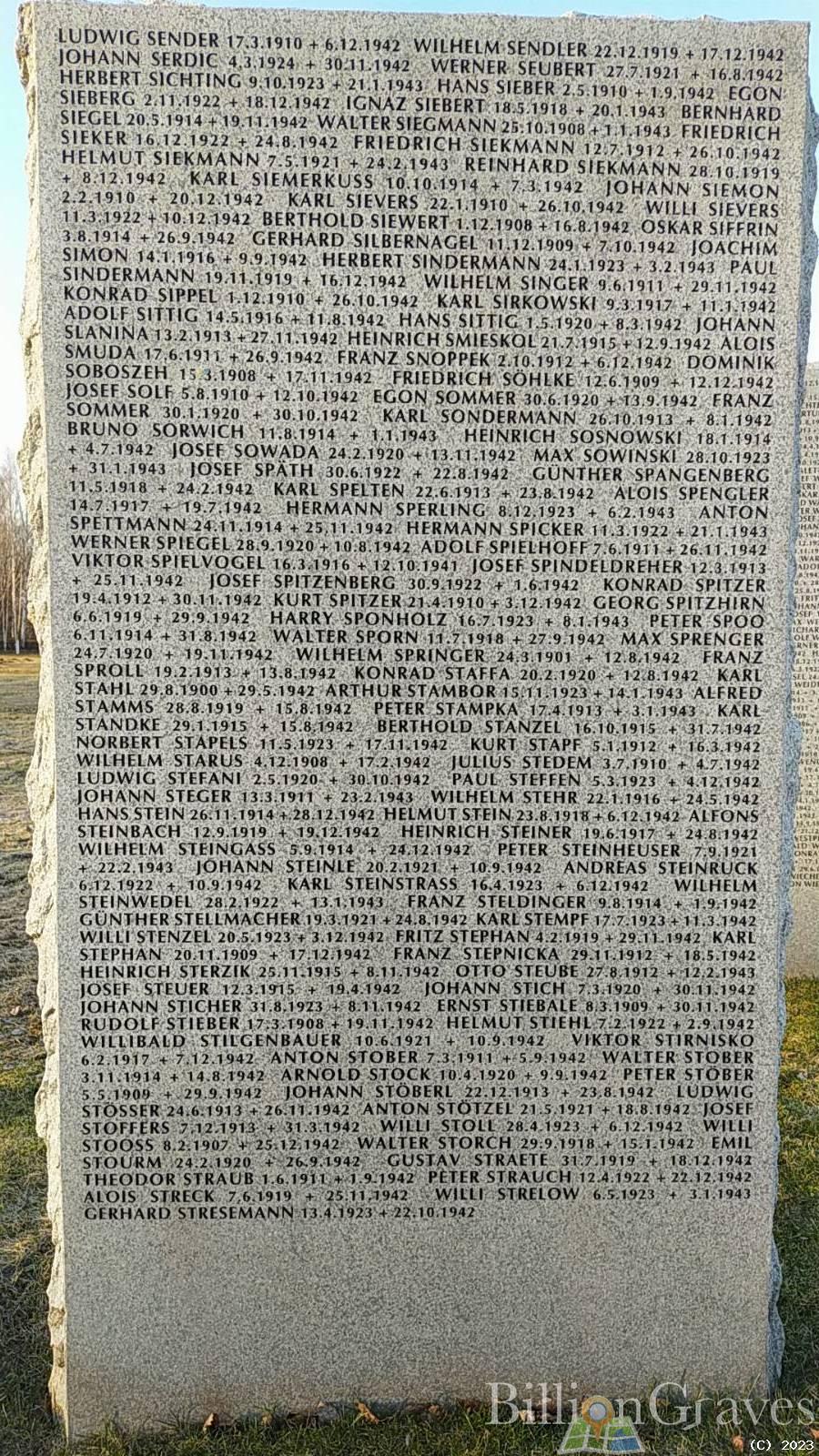 Steinheuser Peter