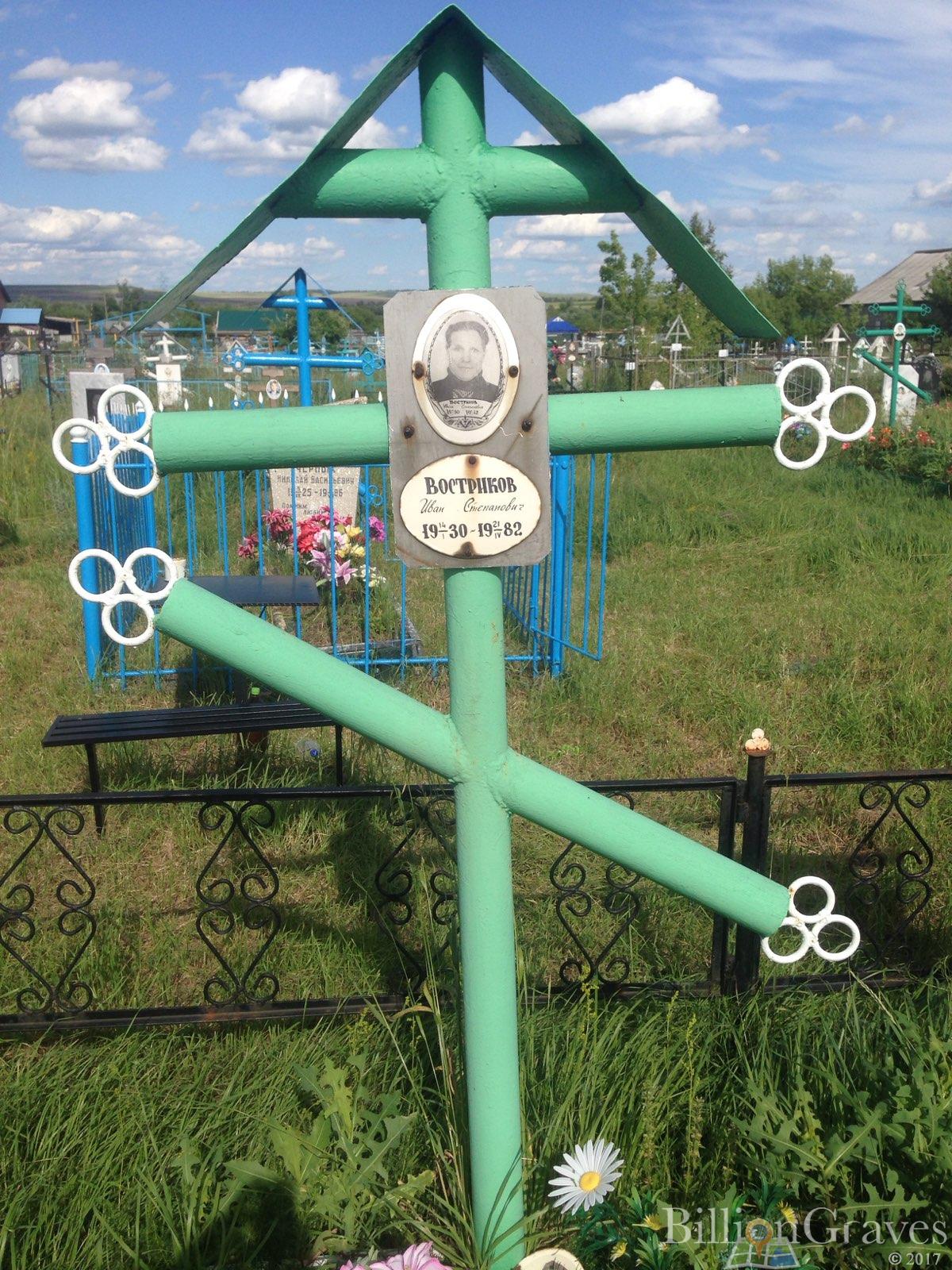 востриков Иван Степанович