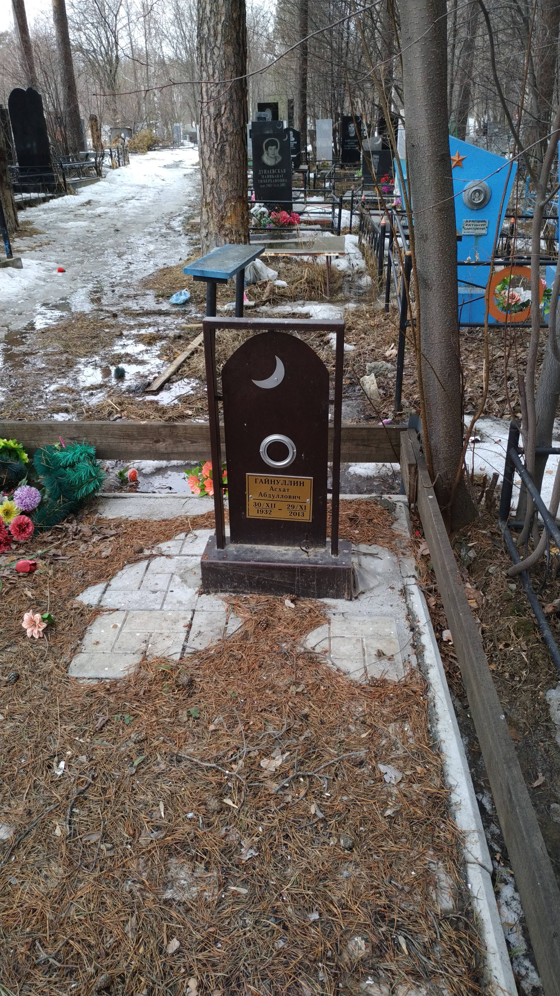 Гайнуллин Асхат Абдуллович