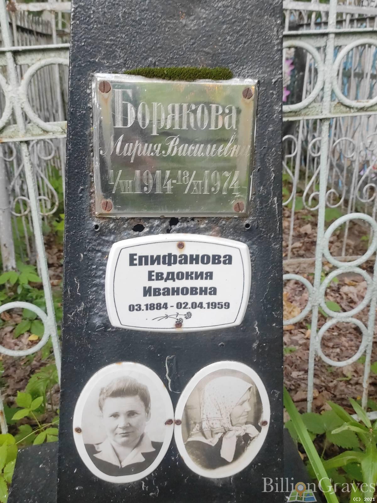 Борякова Мария Васильевна