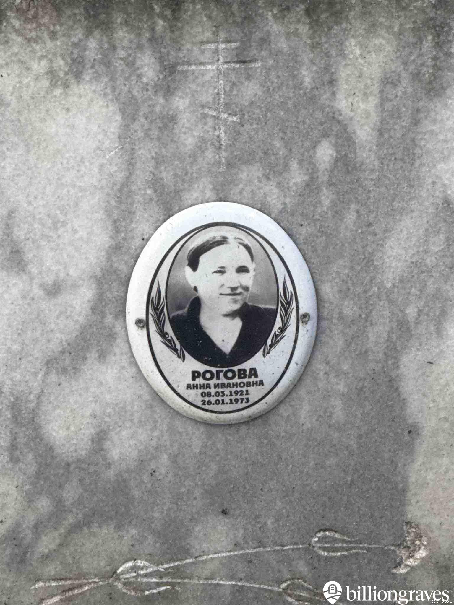 Рогова Анна Ивановна