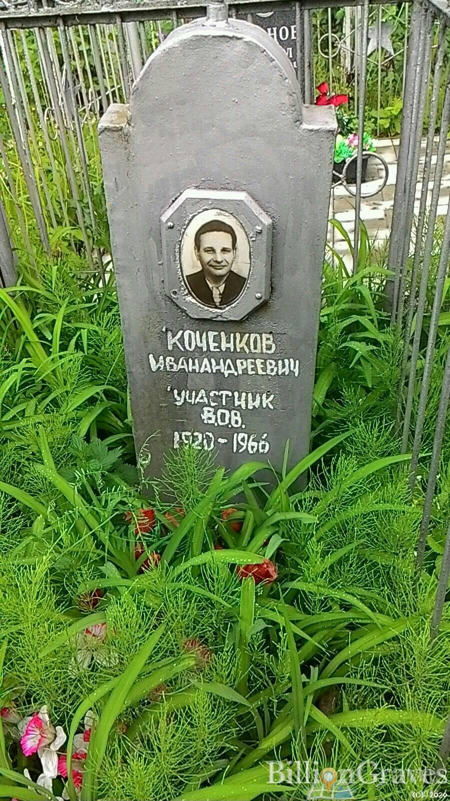 Коченков Иван Андреевич