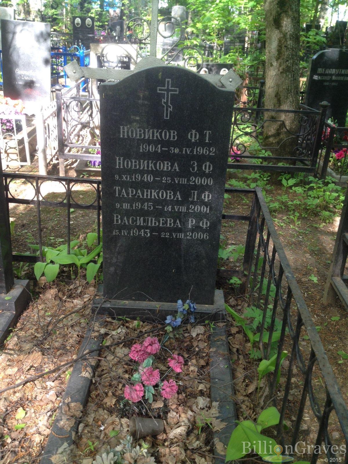 Васильева Р.Ф.