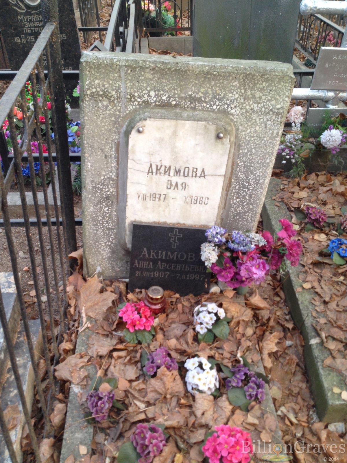 Акимова Анна Арсентьева