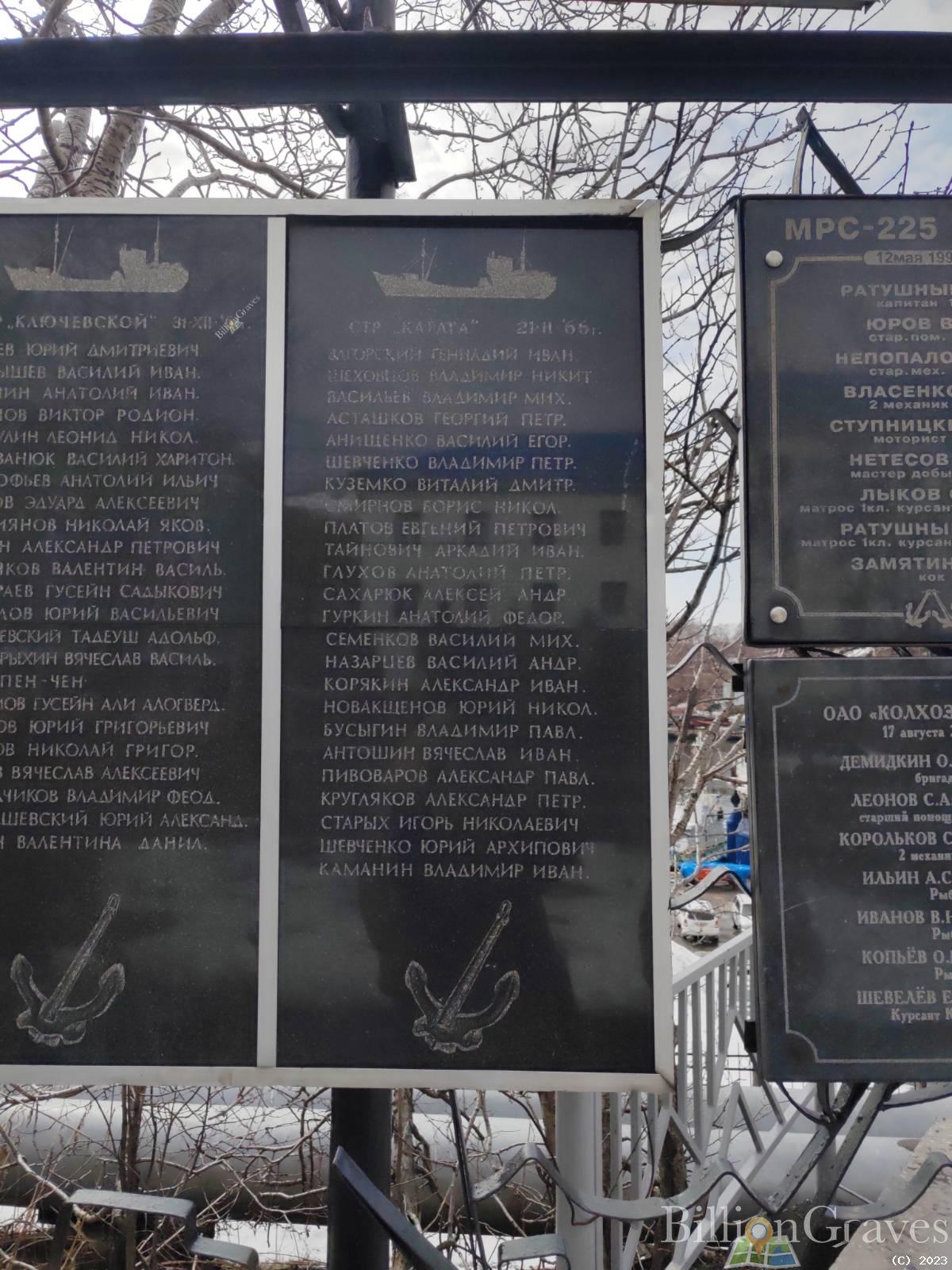 Гуркин Анатолий Федорович
