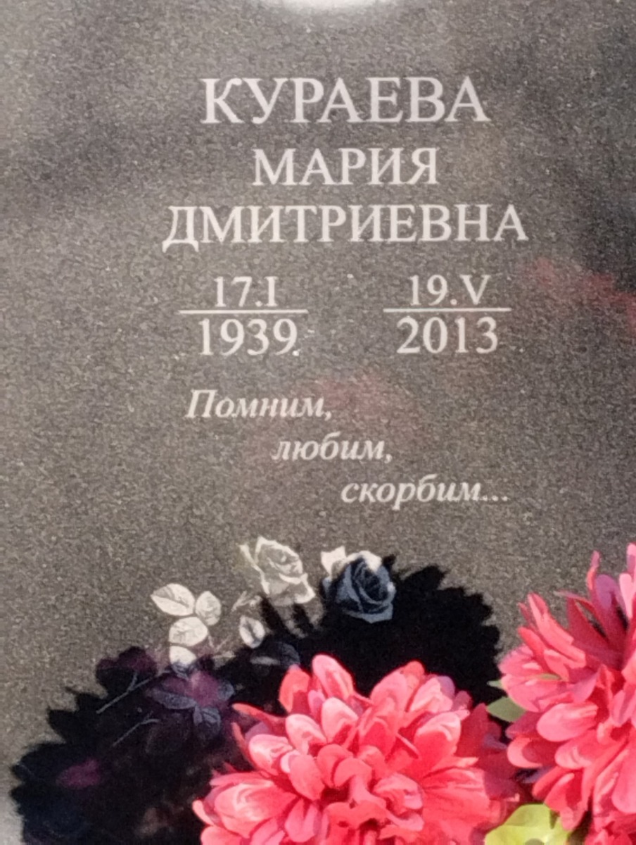 Кураева Мария Дмитриевна