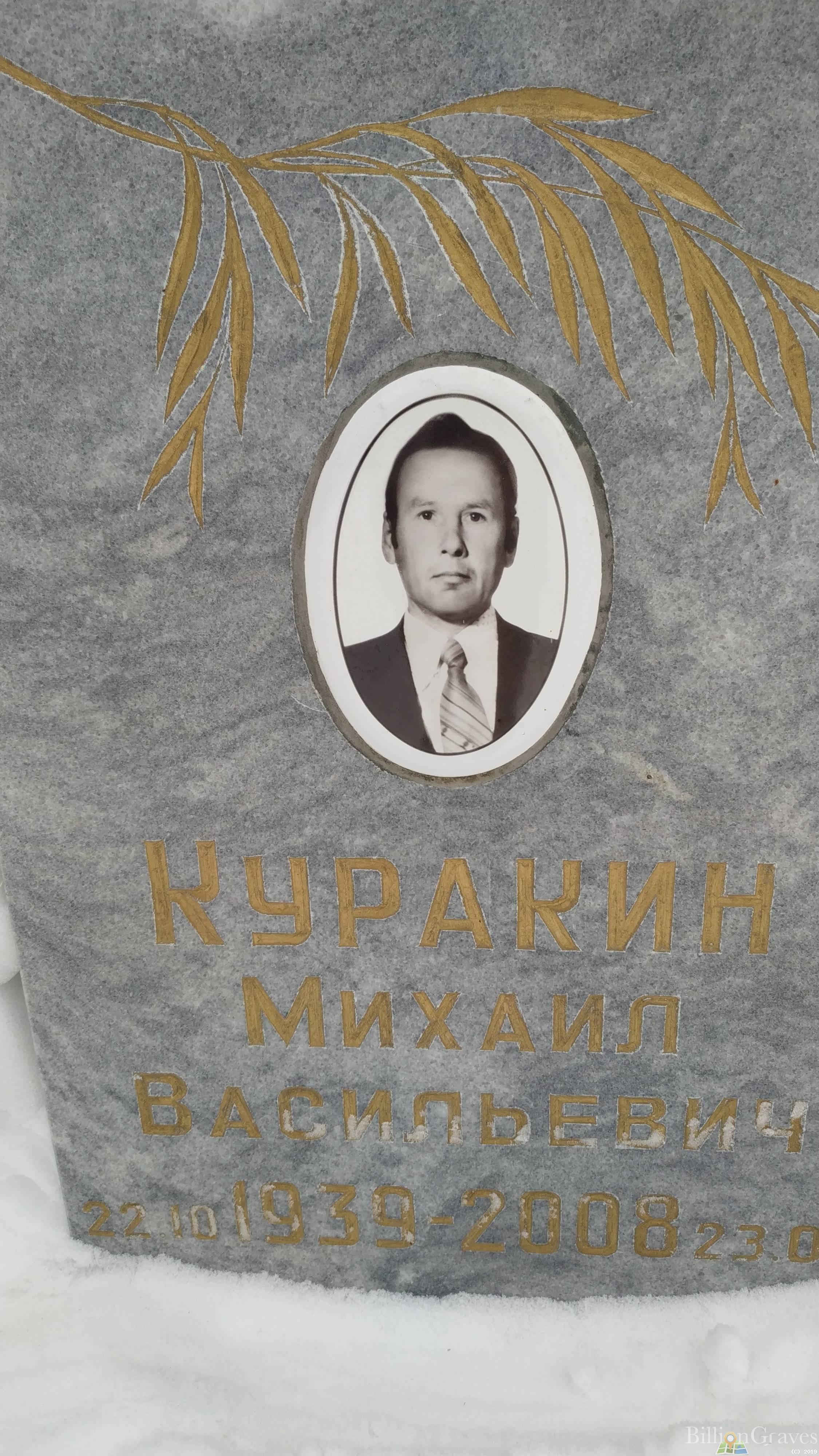 Куракин Михаил Васильевич