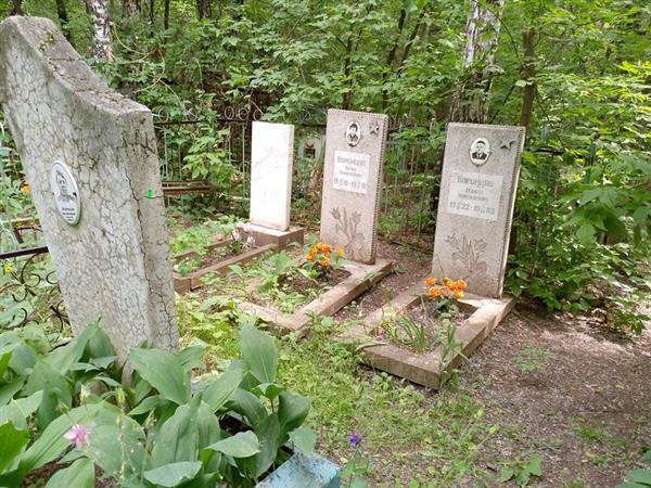 Воронцов Семен Николаевич