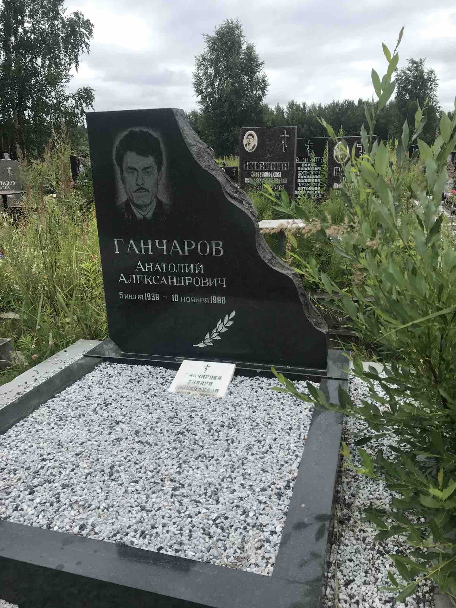 Ганчаров Анатолий Александрович
