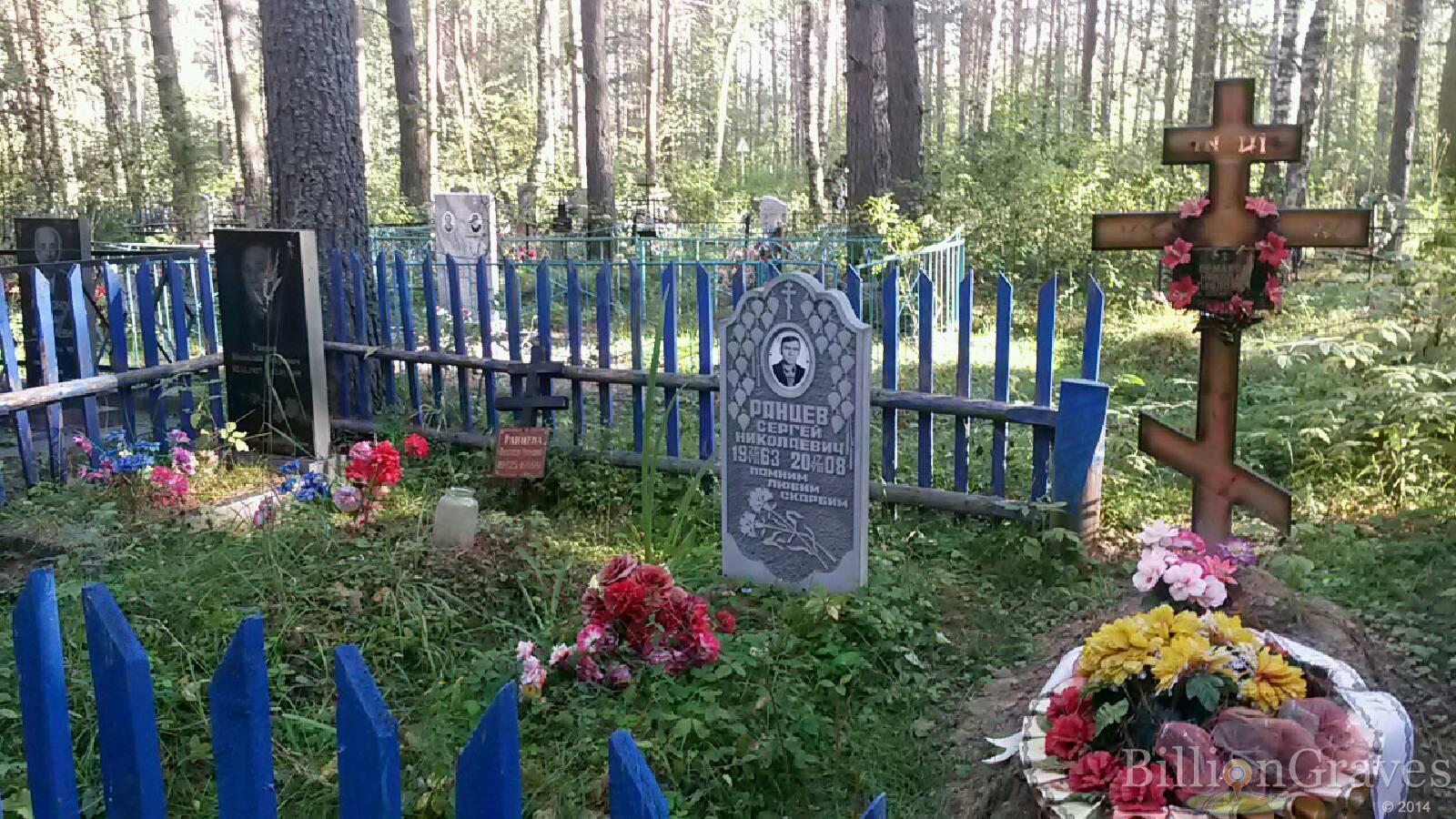 Ермаков Николай Павлович