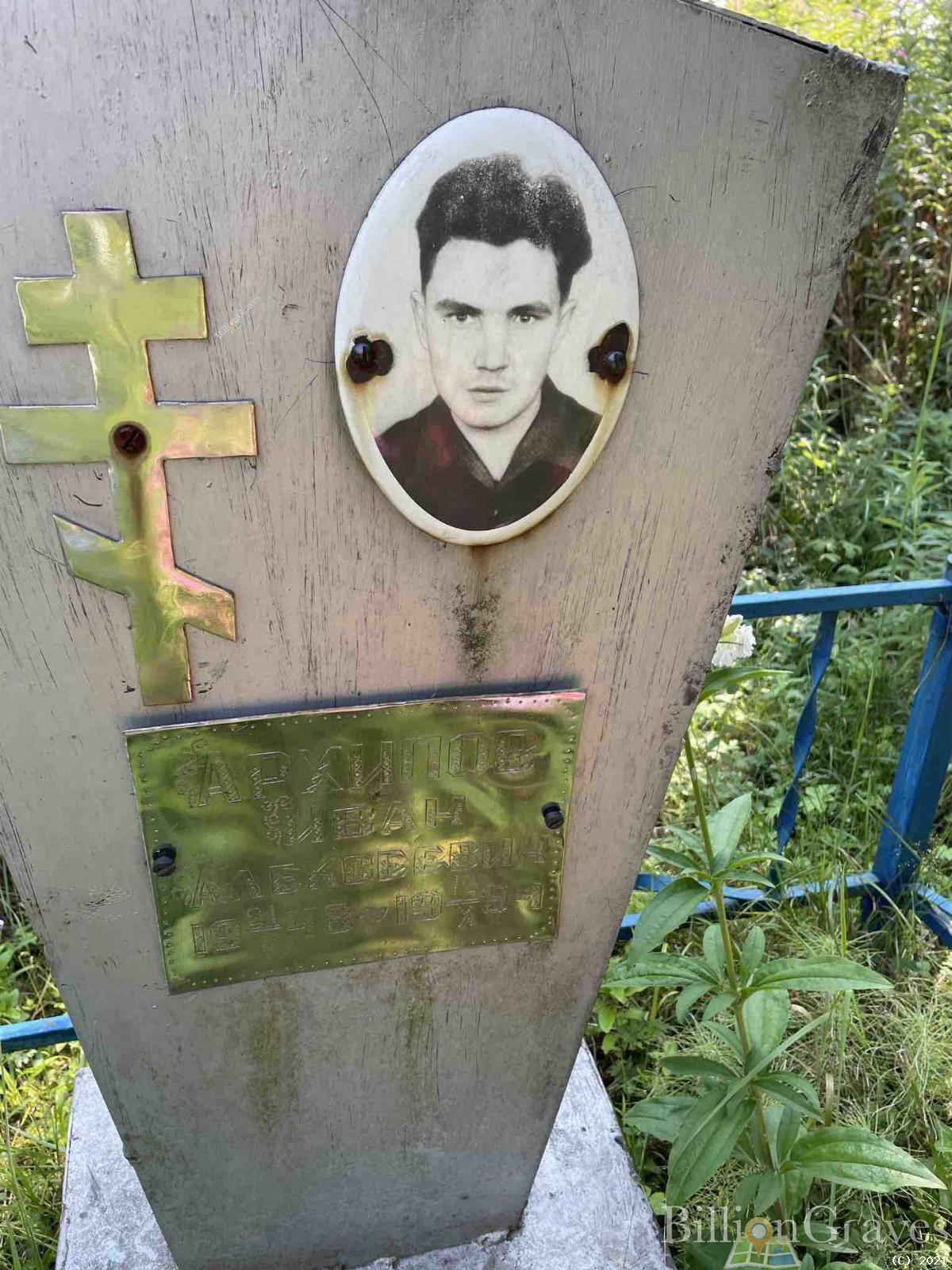 Архипов Иван Алексеевич