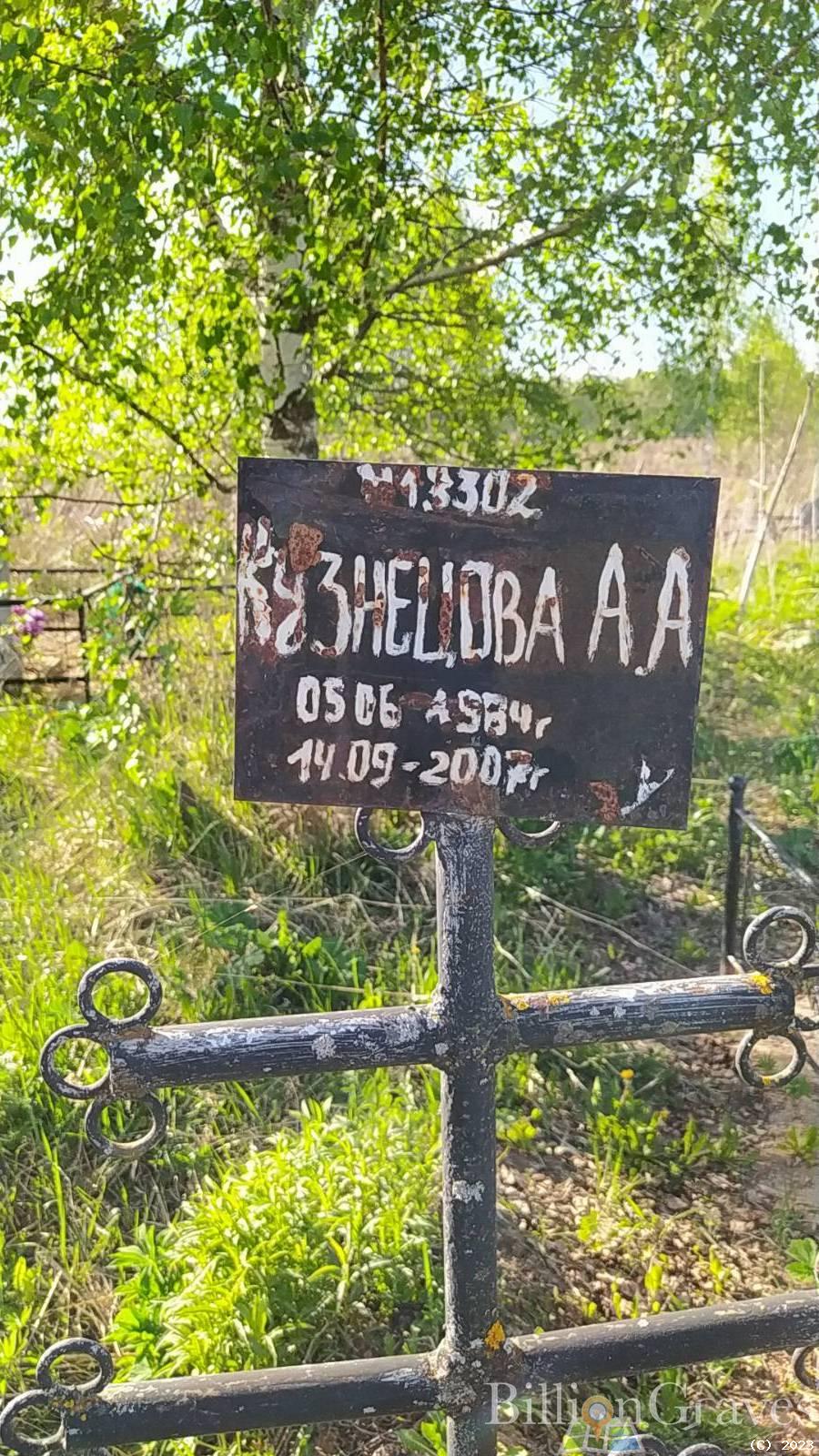 Кузнецова А. А.