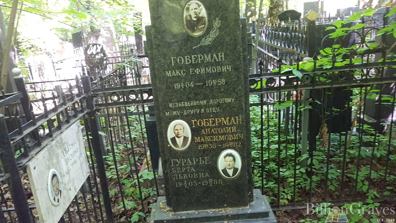 Гоберман Макс Ефимович