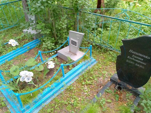 Хорошко Елизавета Васильевна