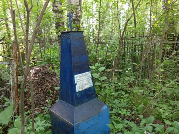 Груздева Анастасия Михайловна