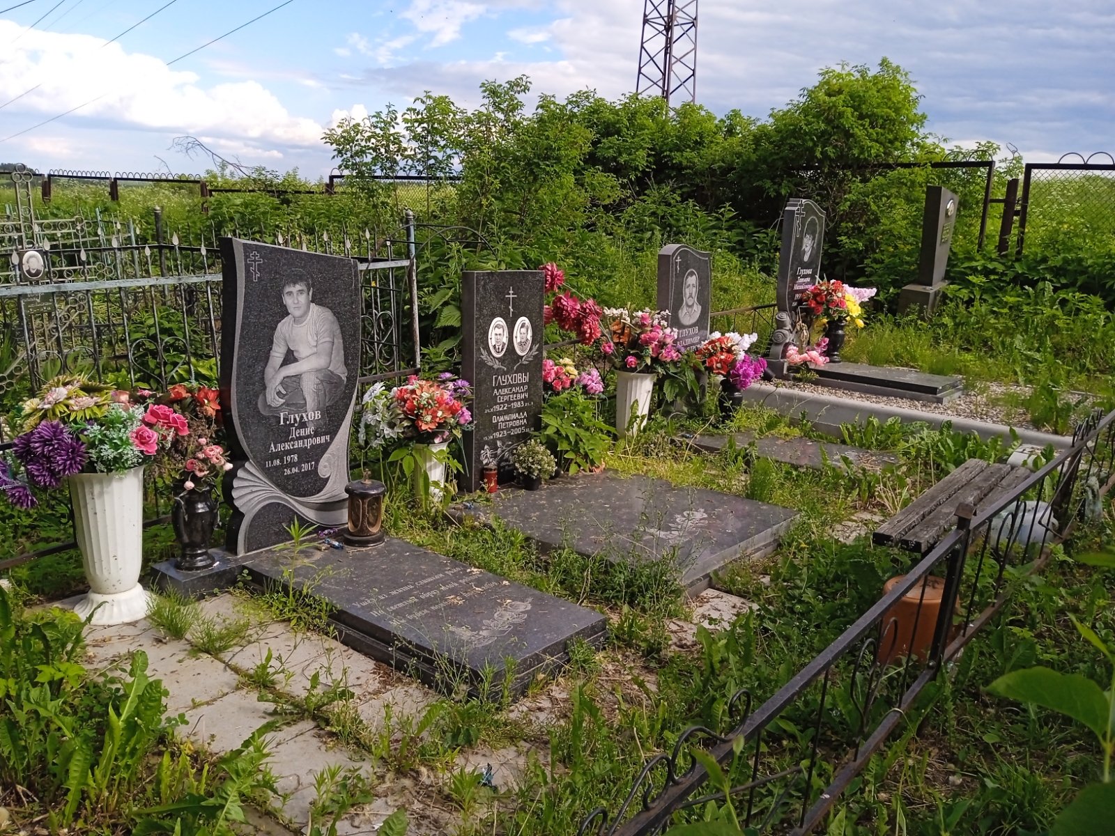 Глухов Денис Александрович