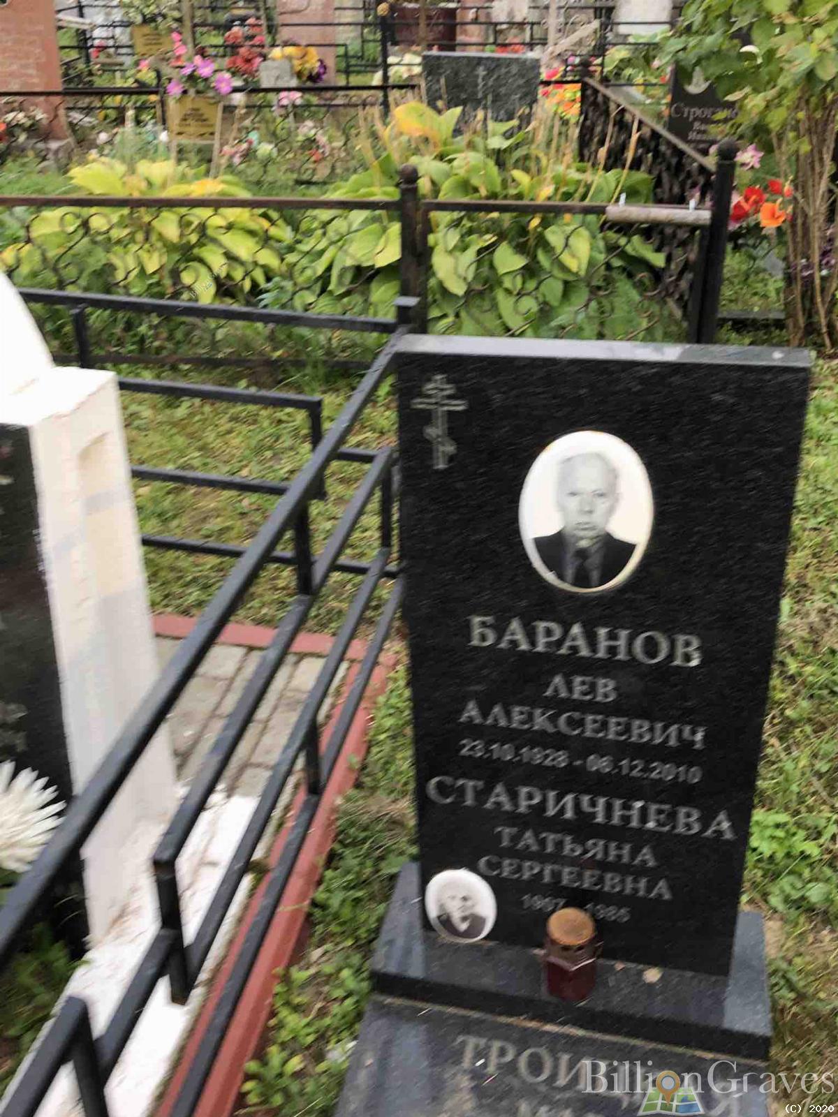 Баранов Лев Алексеевич