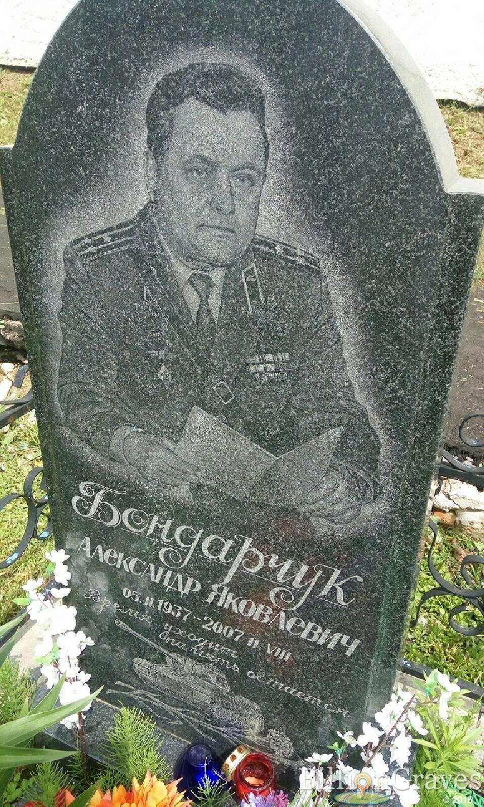 Бондарчук Александр Яковлевич
