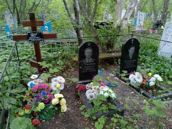 Суворов Петр Афанасьевич