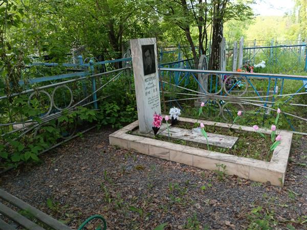 Нестеренко Юрий Тихонович