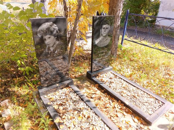 Ананьева Светлана Юрьевна
