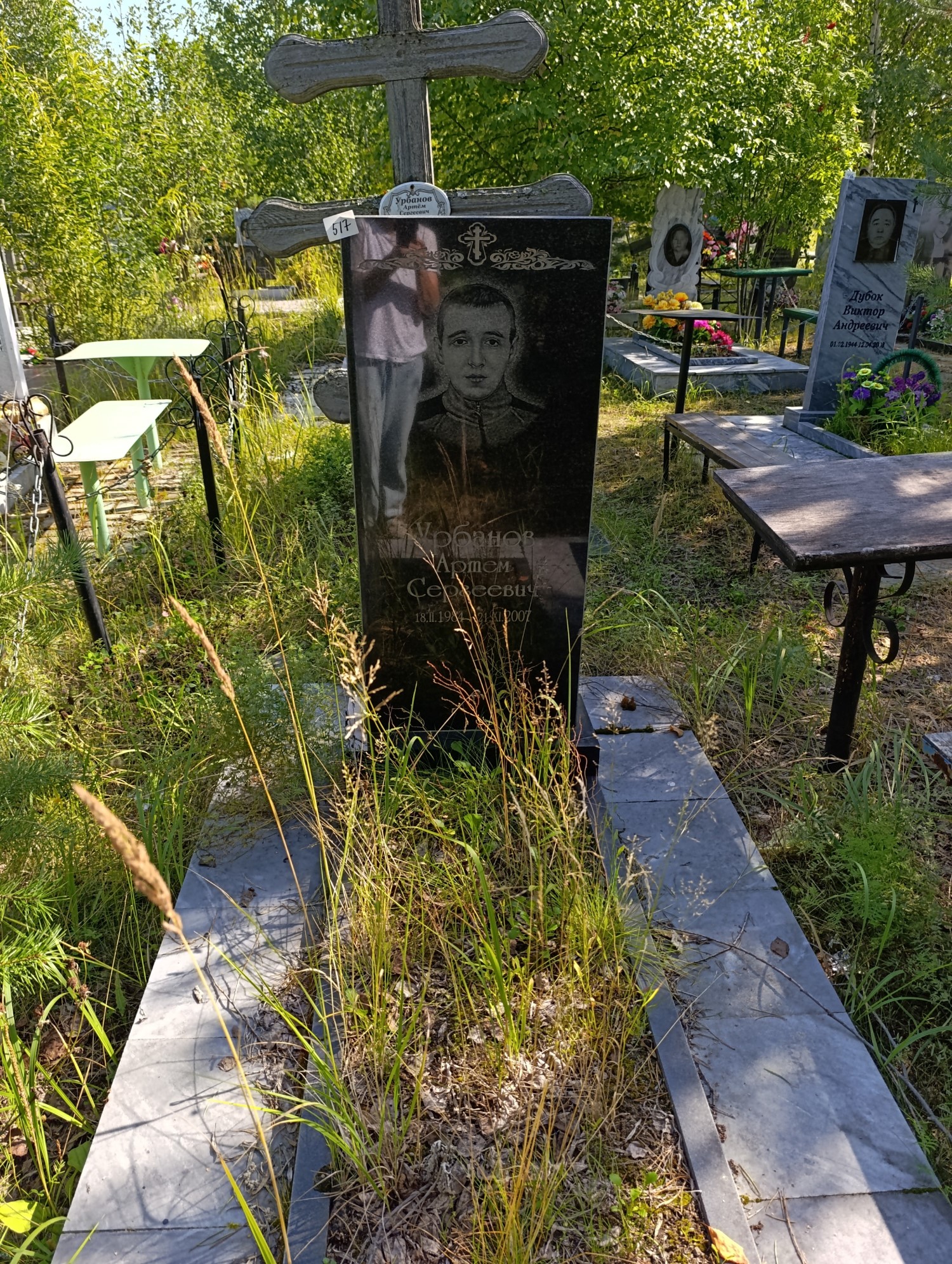 Урбанов Артём Сергеевич
