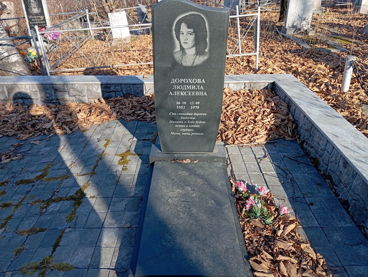 Дорохова Людмила Алексеевна