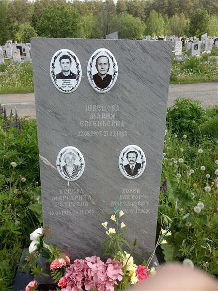 Хорев Виктор Николаевич