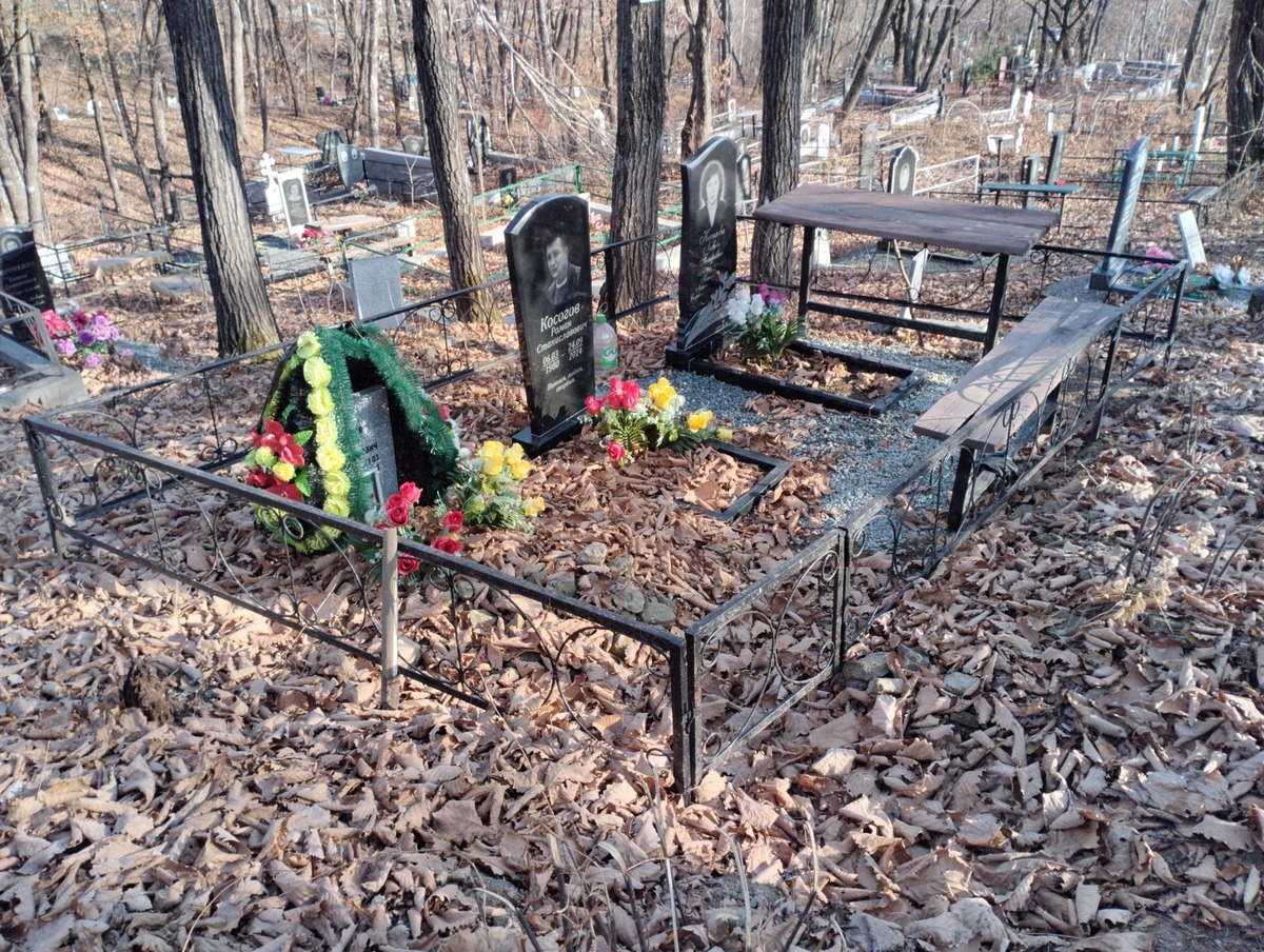 Косогов Роман Станиславович