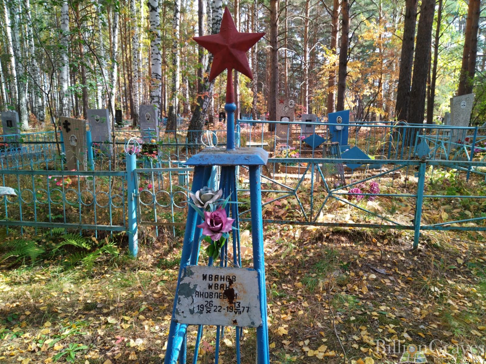 Иванов Иван Яковлевич