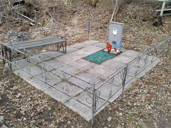Клименков Сергей Анатольевич